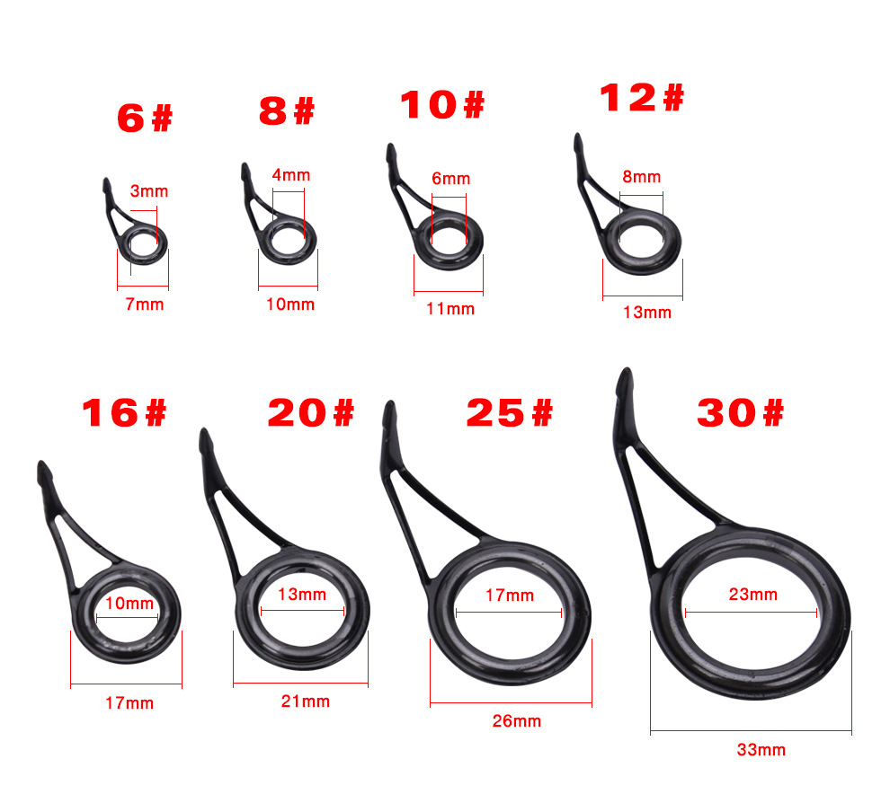 Mồi Câu Cá Cần Hướng Dẫn Vòng  - đánh giá và giá Fishing Rod Building Kit