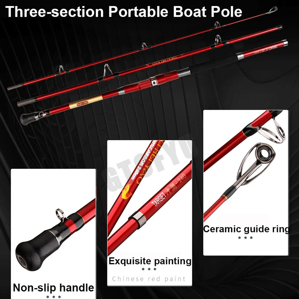 Kính Thiên Văn Di Động Cần Câu - đánh giá và giá Fishing Rod Surf