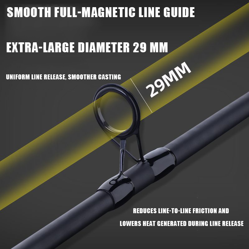 3.0M 3.6M 3.9M 4.2M Carbon Sur - đánh giá và giá Fishing Rod Surf