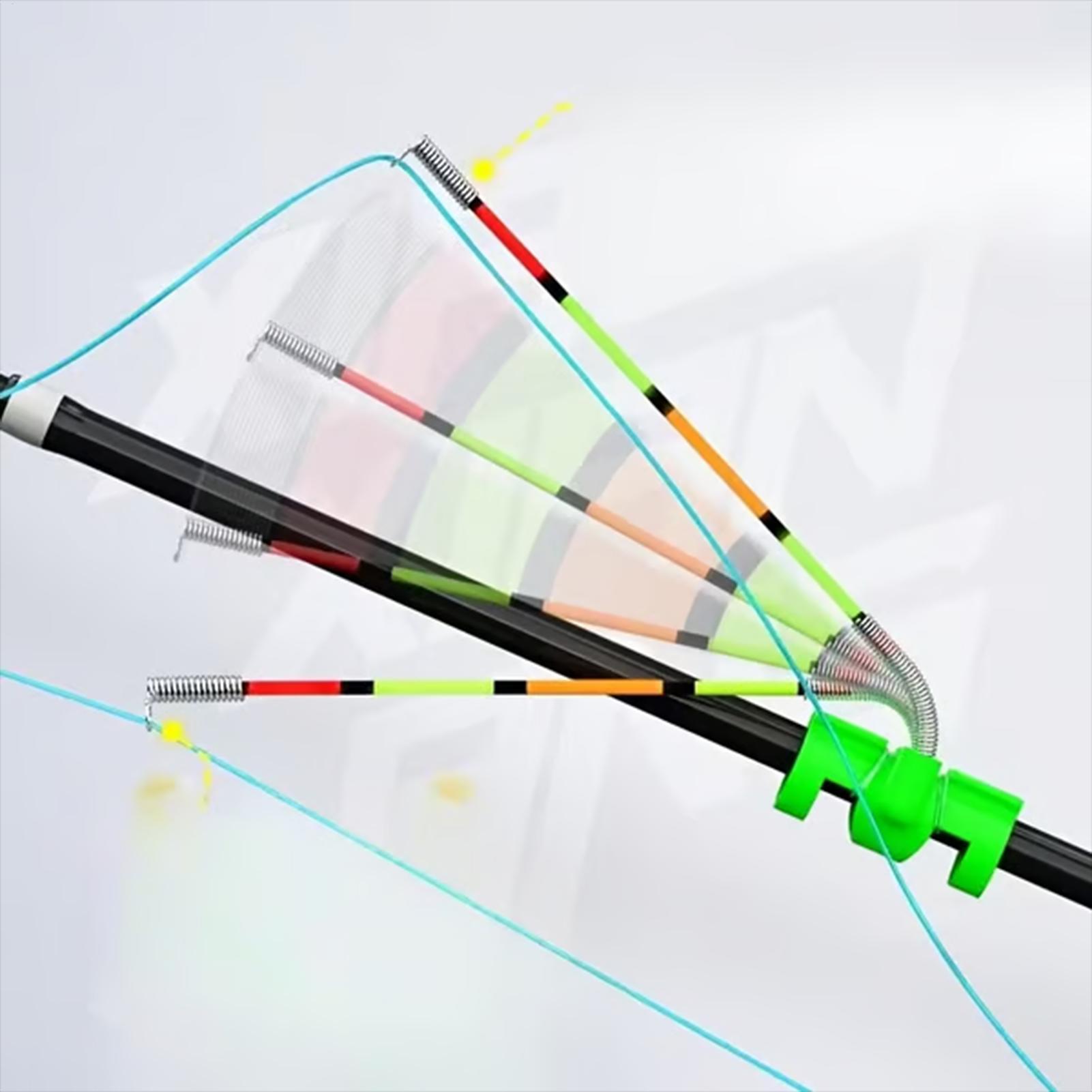 Fishing Alarm 3 Pieces High Se - đánh giá và giá Fishing Rod Ice