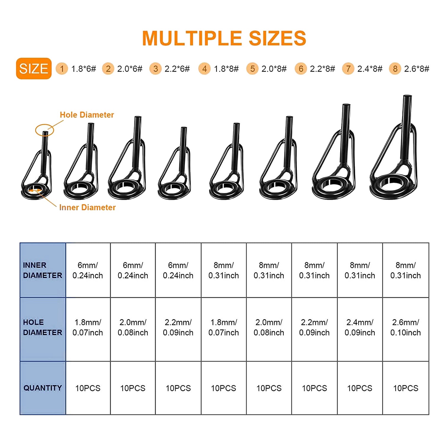A69P-80 Pieces Fishing Rod Tip - đánh giá và giá Fishing Rod Tip Replacement