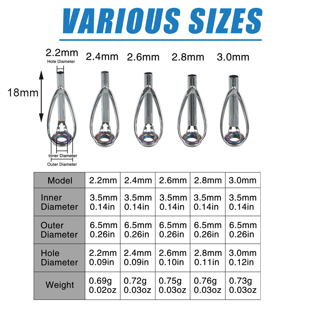 50/100 Viên Câu Đầu Bộ Dụng Cụ - đánh giá và giá Fishing Rod Tip Replacement