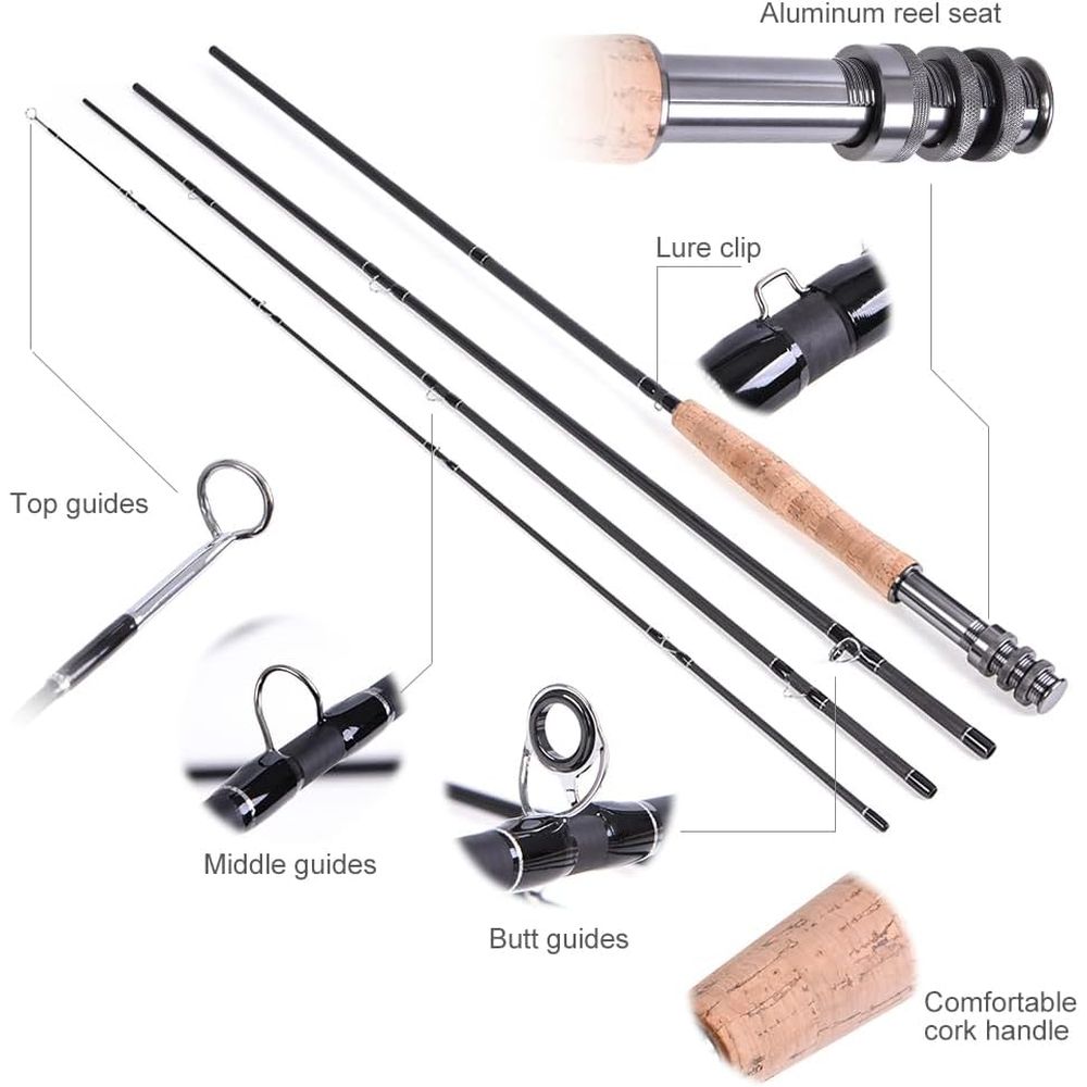 Portable Fishing Kit: Rod, Car - đánh giá và giá Fishing Rod Case
