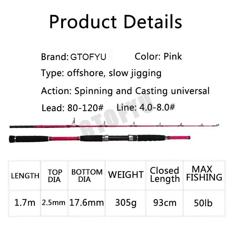 Superhard Slow Jigging Rod 1.7 - đánh giá và giá Fishing Rod Surf
