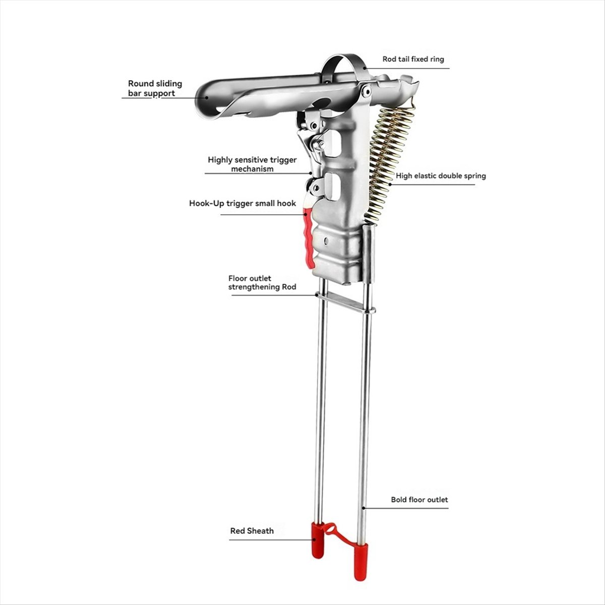ABPF Fishing Rod Ground Holder - đánh giá và giá Fishing Rod Holder