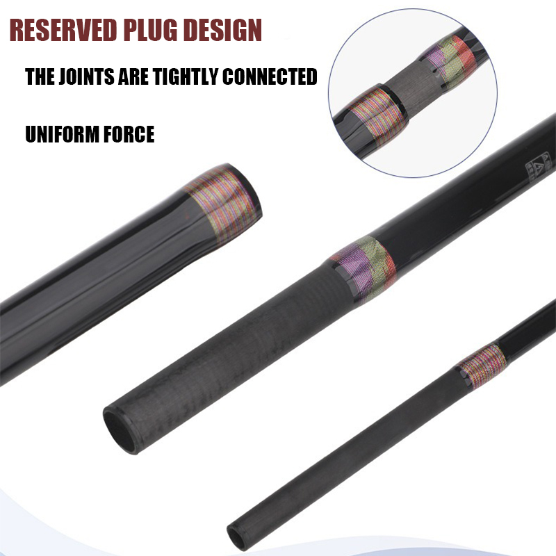 1.8M 2.1M 2.4M Surf Saltwater  - đánh giá và giá Fishing Rod Surf