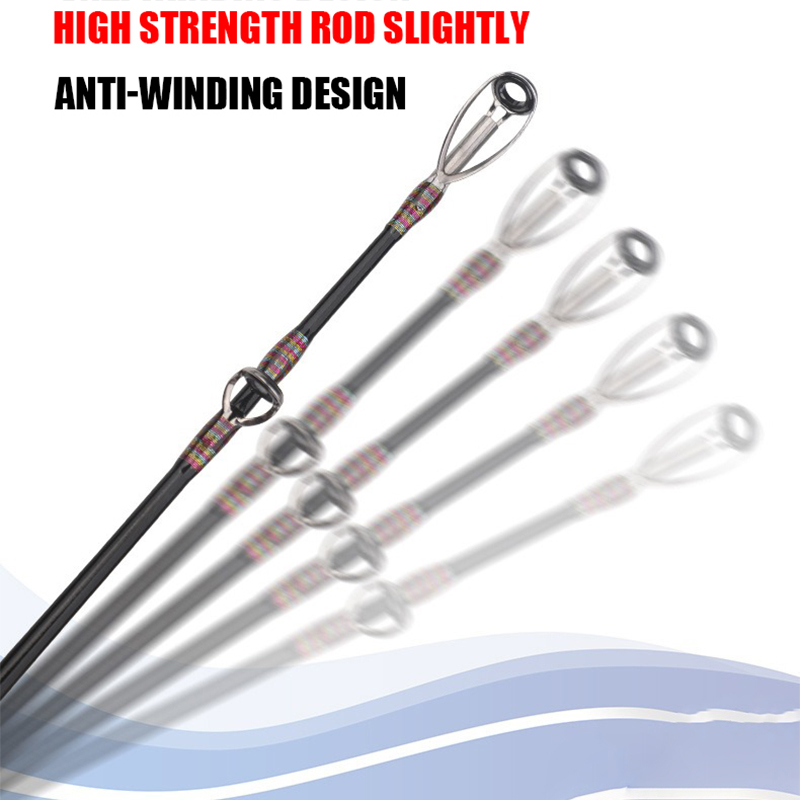 1.8M 2.1M 2.4M Surf Saltwater  - đánh giá và giá Fishing Rod Surf