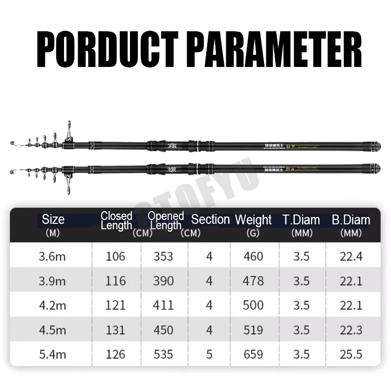 3.6m 4.5m 5.0m 5.4m Telescopic - đánh giá và giá Fishing Rod Surf
