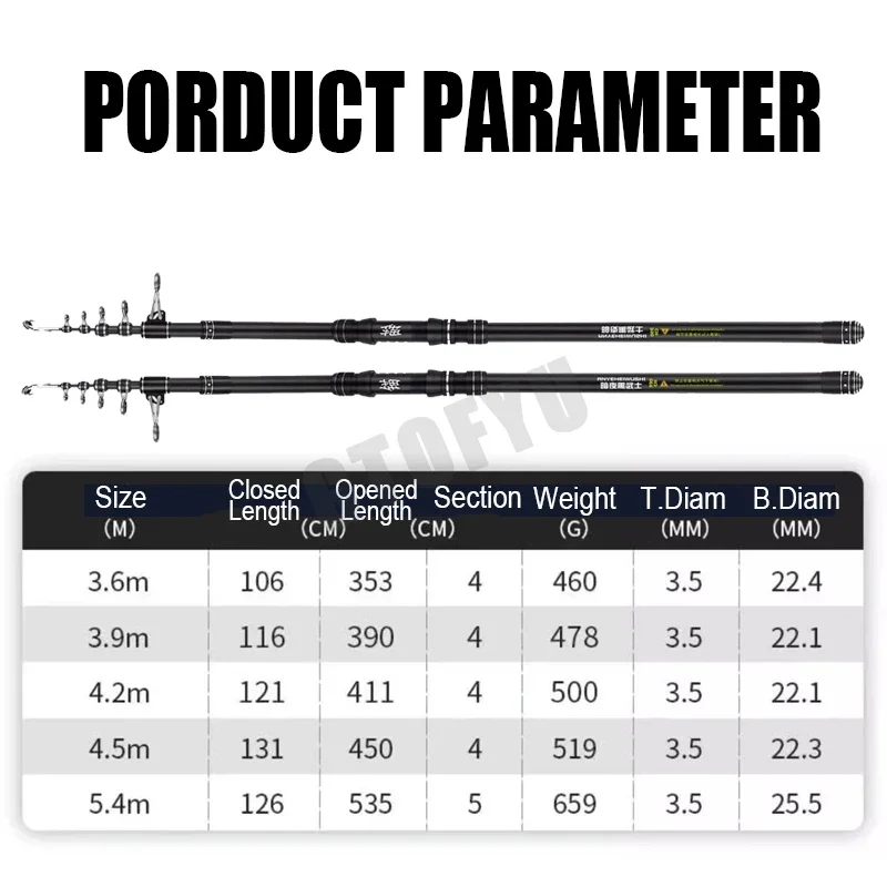 3.6m 4.5m 5.0m 5.4m Telescopic - đánh giá và giá Fishing Rod Surf