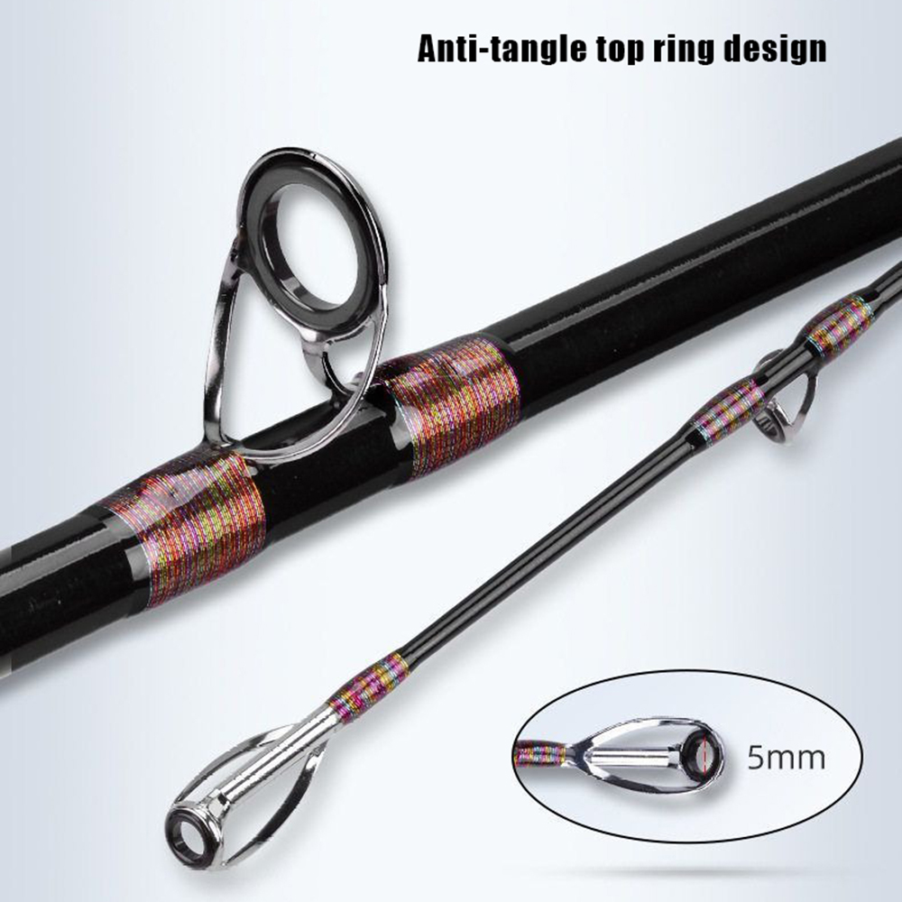 2.1M 2.4M Portable Fishing Rod - đánh giá và giá Fishing Rod Surf