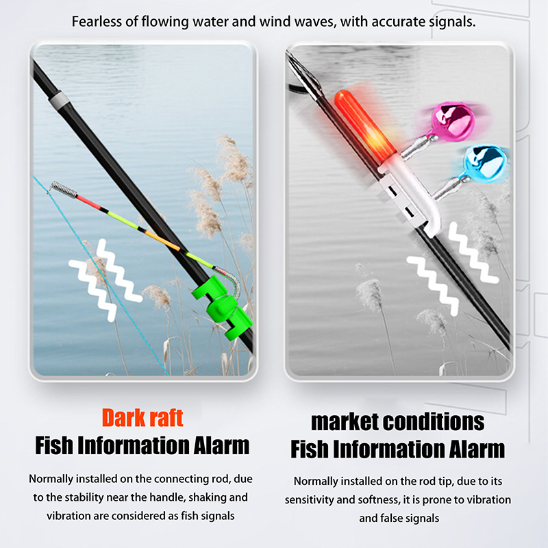Night Fishing Removable Waterp - đánh giá và giá Fishing Rod Repair Kit