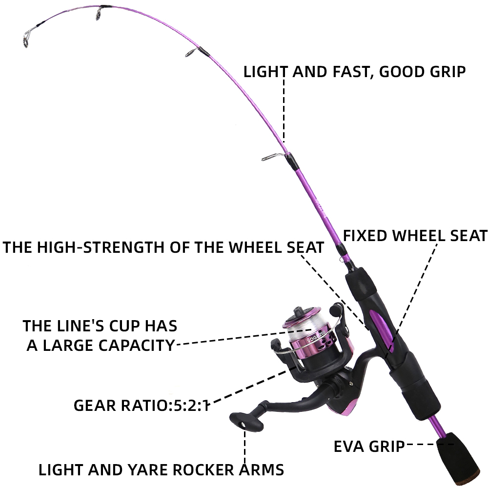 Ice Fishing Rod Reel Combo 68c - đánh giá và giá Fishing Rod Carbon Fiber