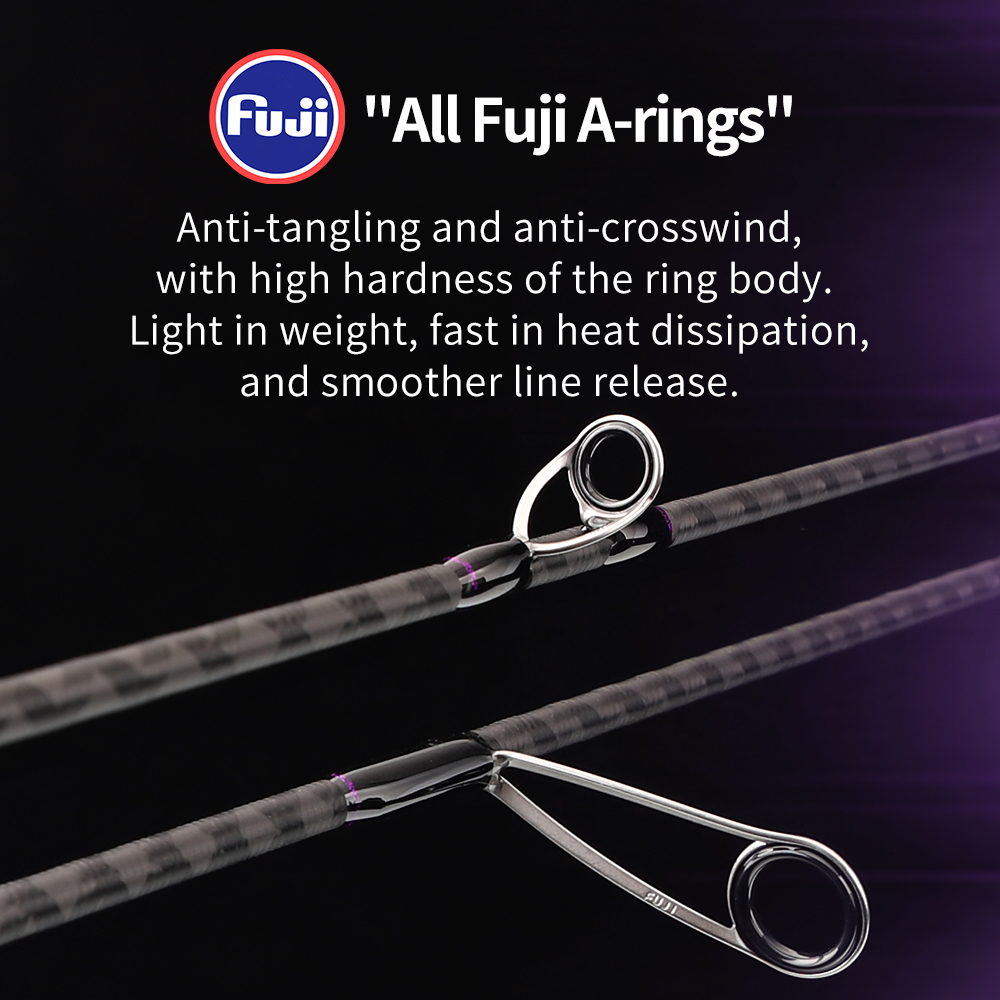 FISHINGFANS FUJI ALCONITE GUID - đánh giá và giá Fishing Rod Guide Replacement