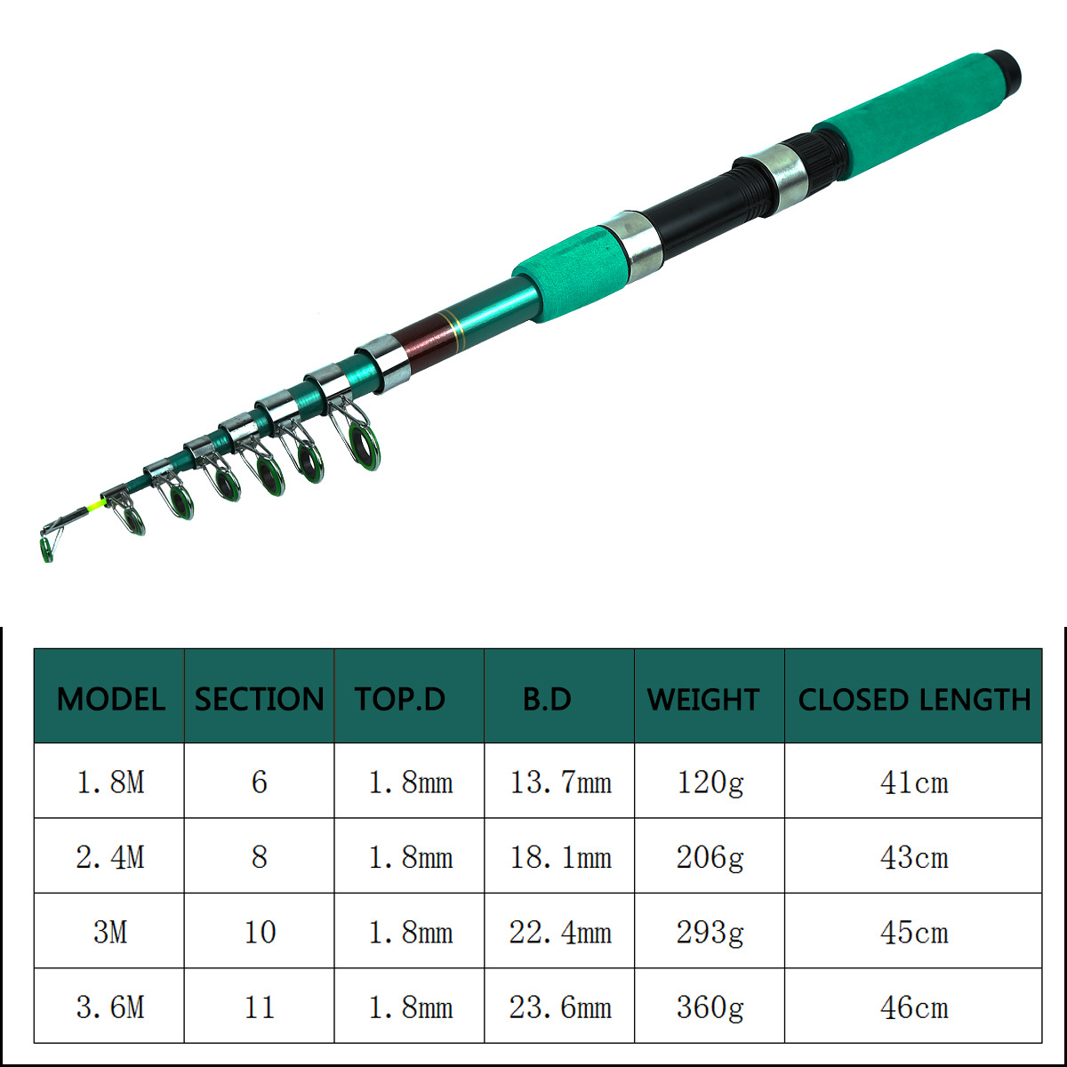Portable Ultralight Carp Teles - đánh giá và giá Fishing Rod Spinning