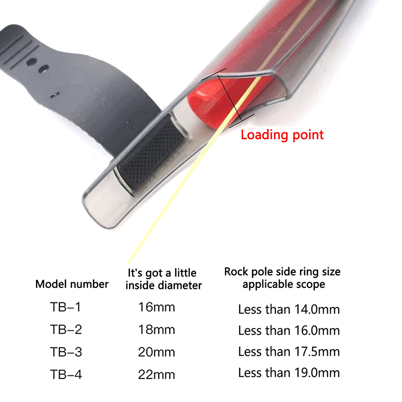 1Pc Transparent Fishing Rod Ti - đánh giá và giá Fishing Rod Building Kit